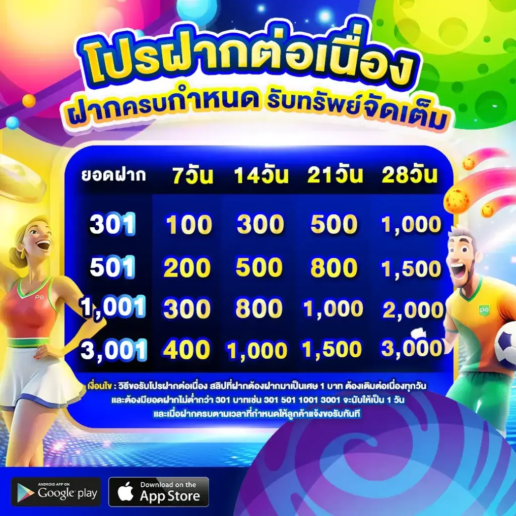 โปรโมชั่น maxbull789 ล่าสุด โบนัสสล็อตแตกง่าย ฝากต่อเนื่อง